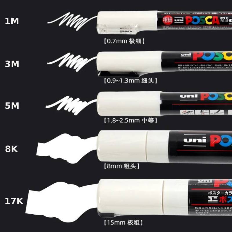 Weißer Posca-Markerpinsel, per – Model Kit Markers Bewertung und Preis