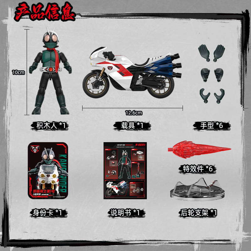 Blokees Kamen Rider Actionfigu – Model Kit Kamen Rider Bewertung und Preis