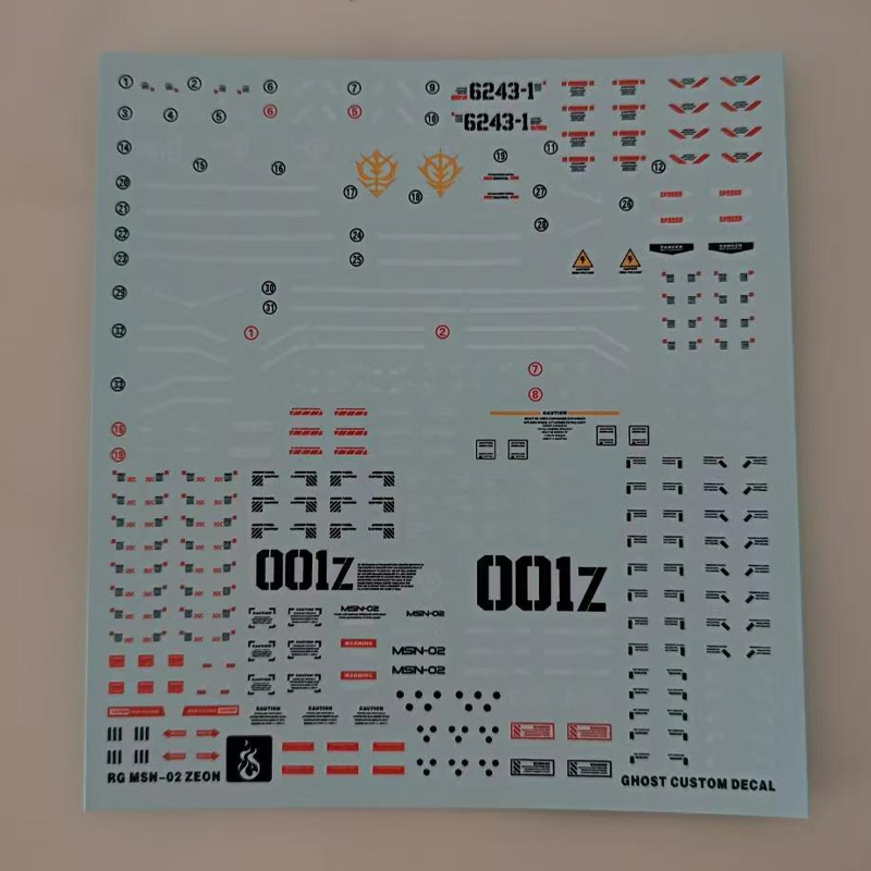 Modell-Aufkleber für RG 1/144  – Model Kit Hobby Bewertung und Preis