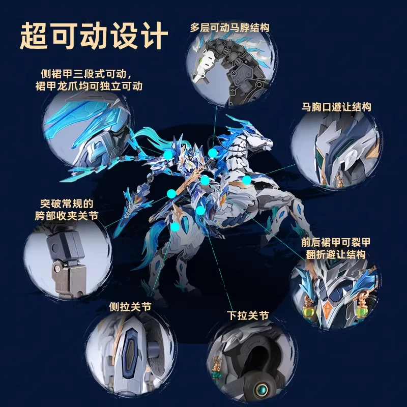 Motor Nuclear Mecha Modell Ao  – Model Kit Hemoxian Bewertung und Preis