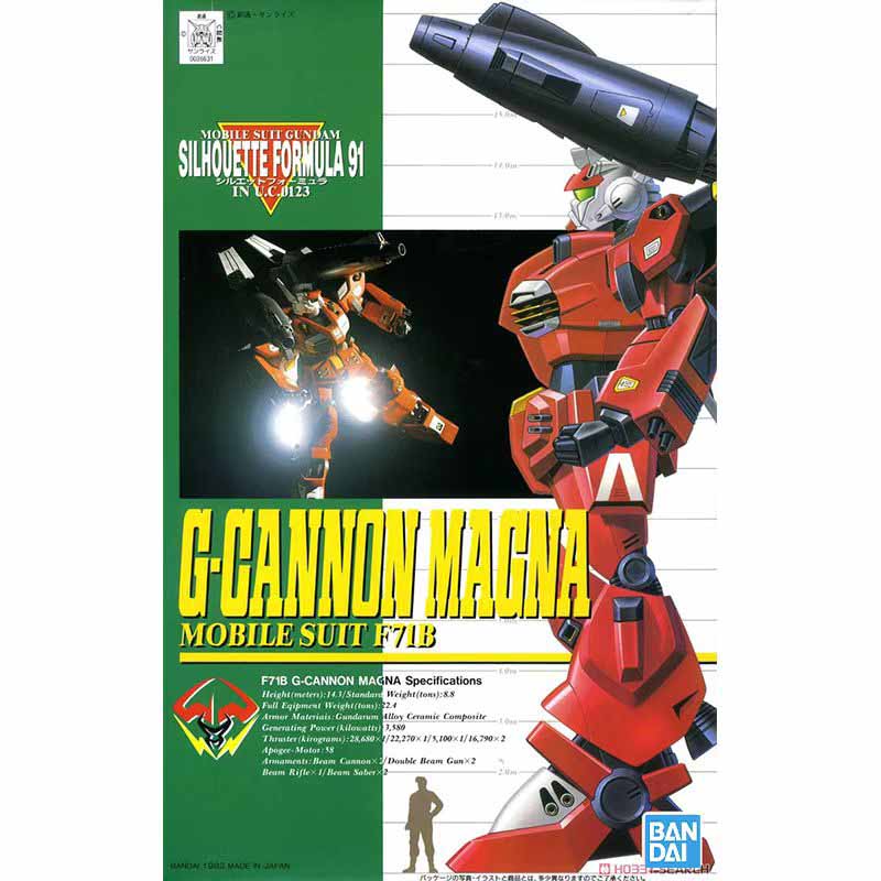Bandai Gundam Modellbausatz TV – Model Kit Formula 1 Bewertung und Preis