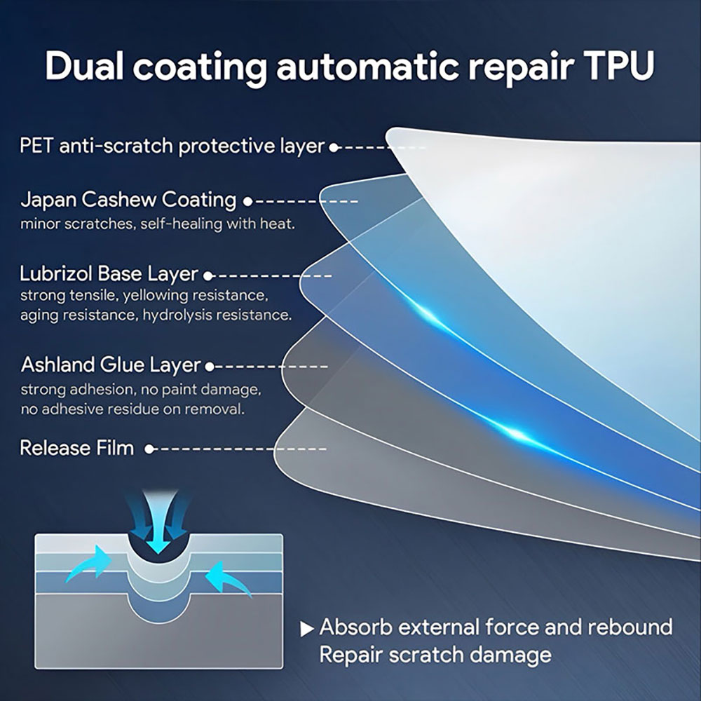 PFCC Tpu Autolack-Schutzfolie  – Logo Model Kit Bewertung und Preis