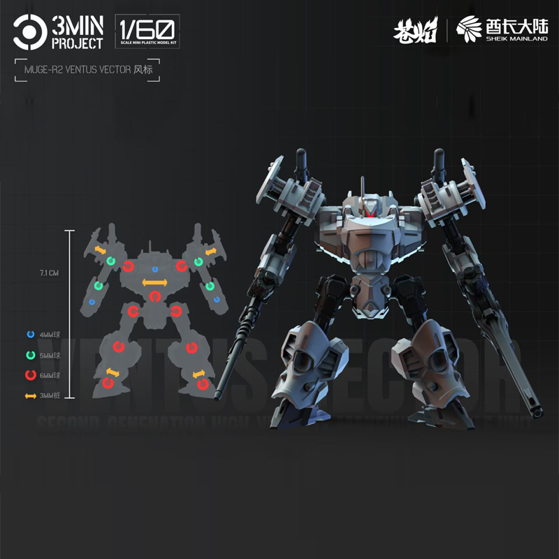 Sheik Mainland Anime Roboter G – Model Kit Barbatos Bewertung und Preis