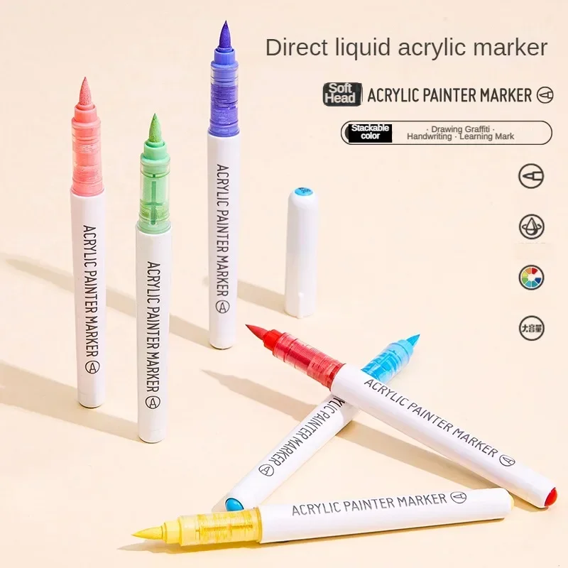 LANGUO 171/9 Farben Direkte Fl – Model Kit Markers Bewertung und Preis