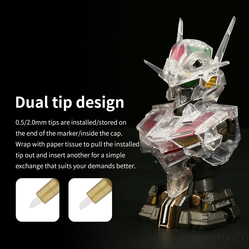 Metallische Marker, Farbstifte – Model Kit Markers Bewertung und Preis