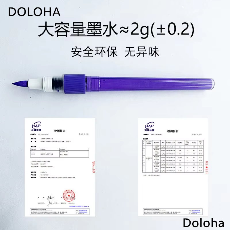 DOLOHA Doloha Acryl-Markerstif – Model Kit Markers Bewertung und Preis