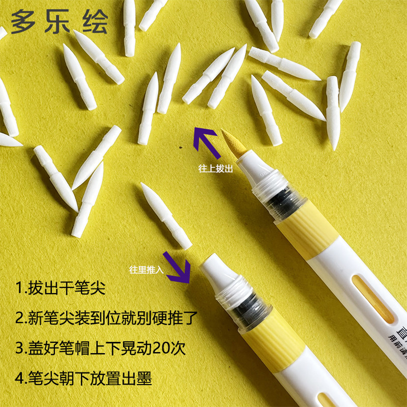 DOLOHA Ersatz-Spitze Weicher S – Model Kit Markers Bewertung und Preis