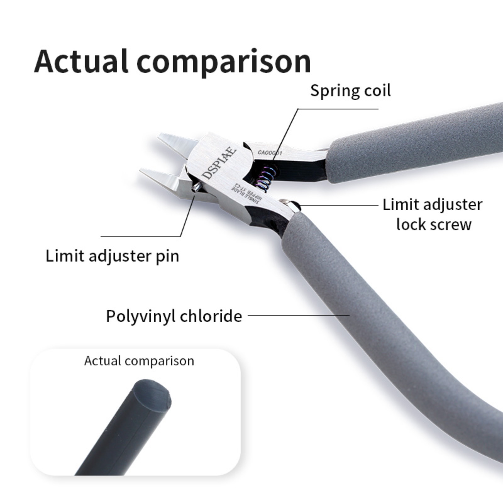 Neue DSPIAE ST-C2 Ultradünne S – Model Kit Nipper Bewertung und Preis